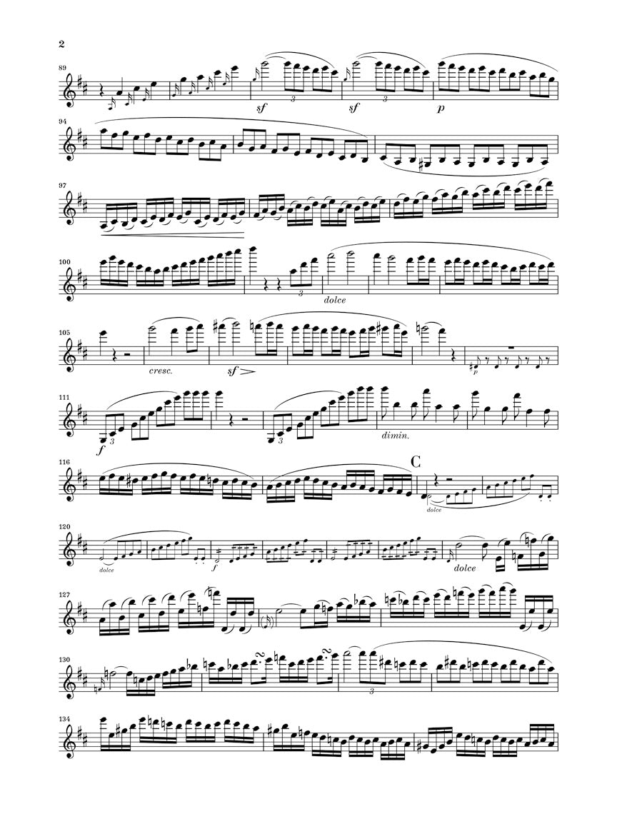 ベートーヴェン:ヴァイオリン協奏曲 二長調 op. 61