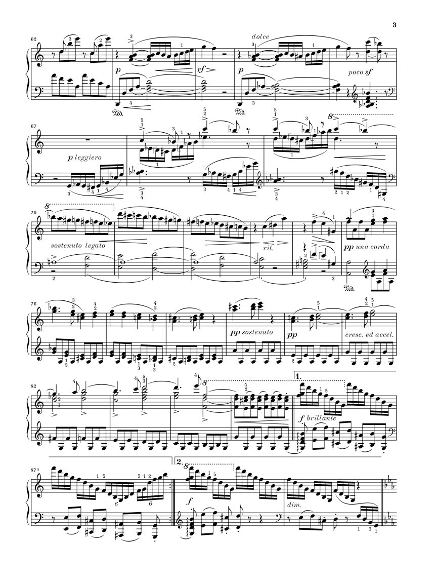 ブラームス:ピアノ・ソナタ、スケルツォとバラード集 op. 1, 2, 4, 5, 10