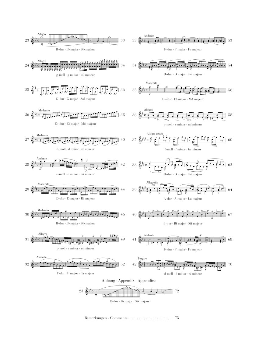 クロイツェル:42の練習曲