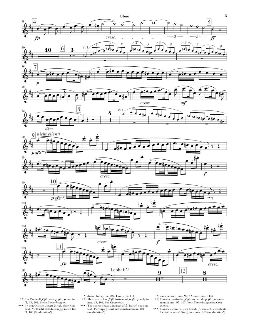 シュトラウス:オーボエ協奏曲 ニ長調