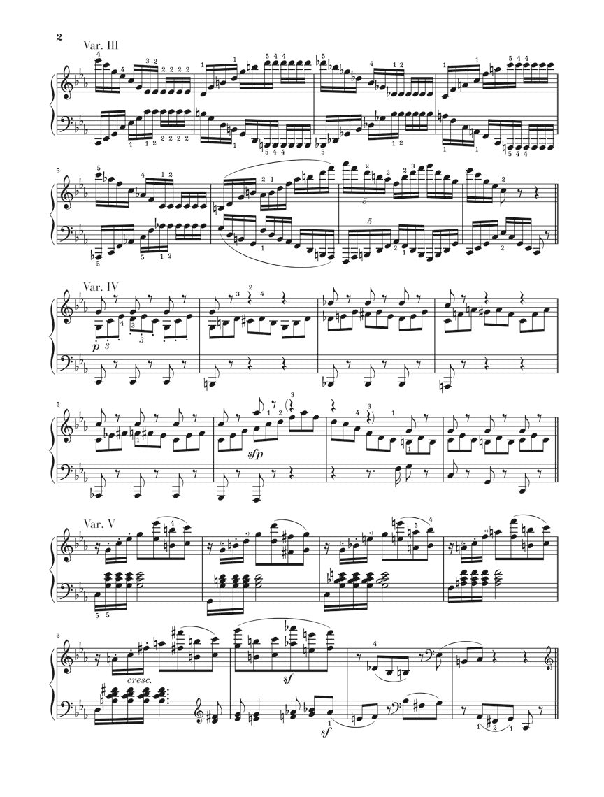 ベートーヴェン:創作主題による32の変奏曲 ハ短調 WoO 80