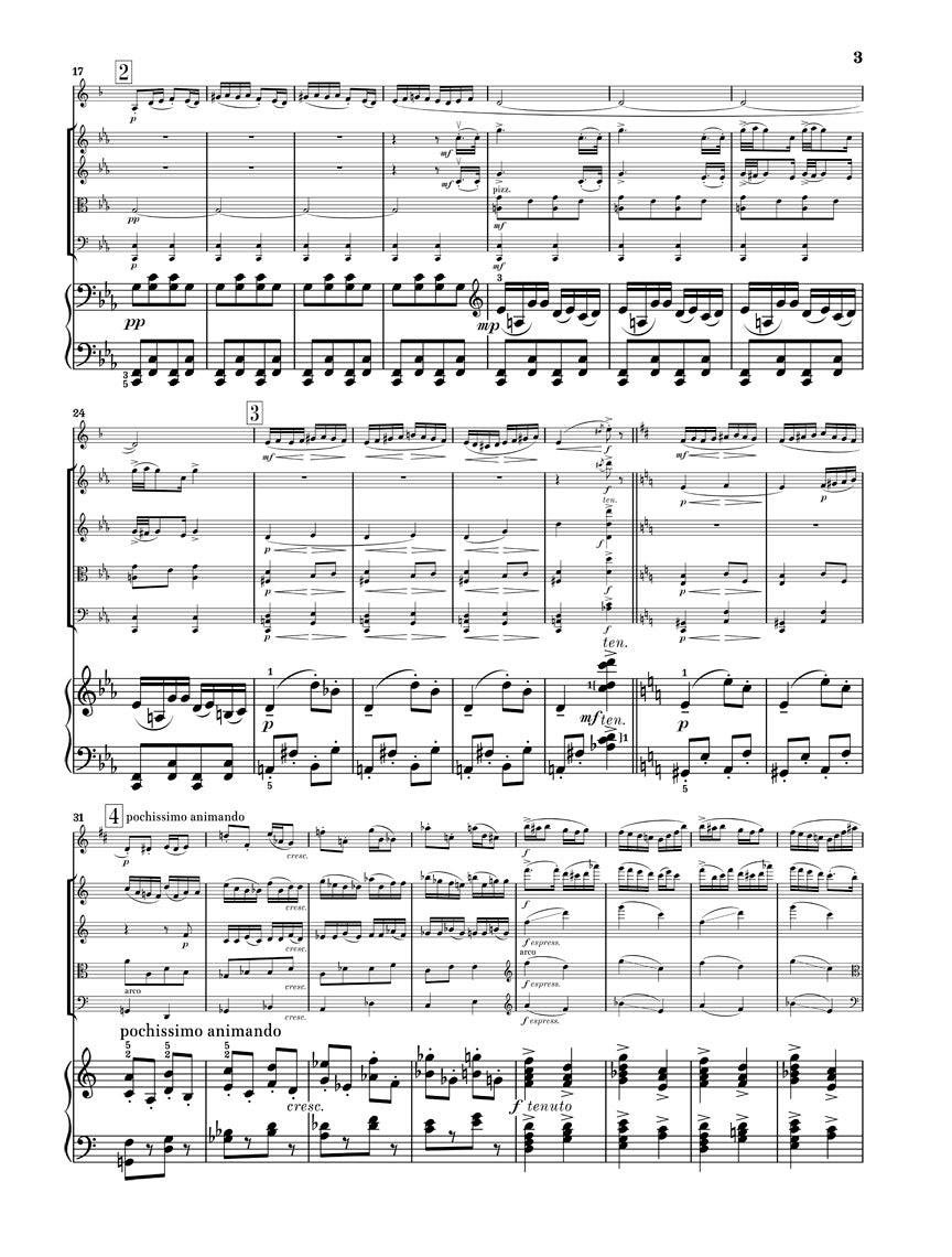 プロコフィエフ:ユダヤの主題による序曲 Op.34