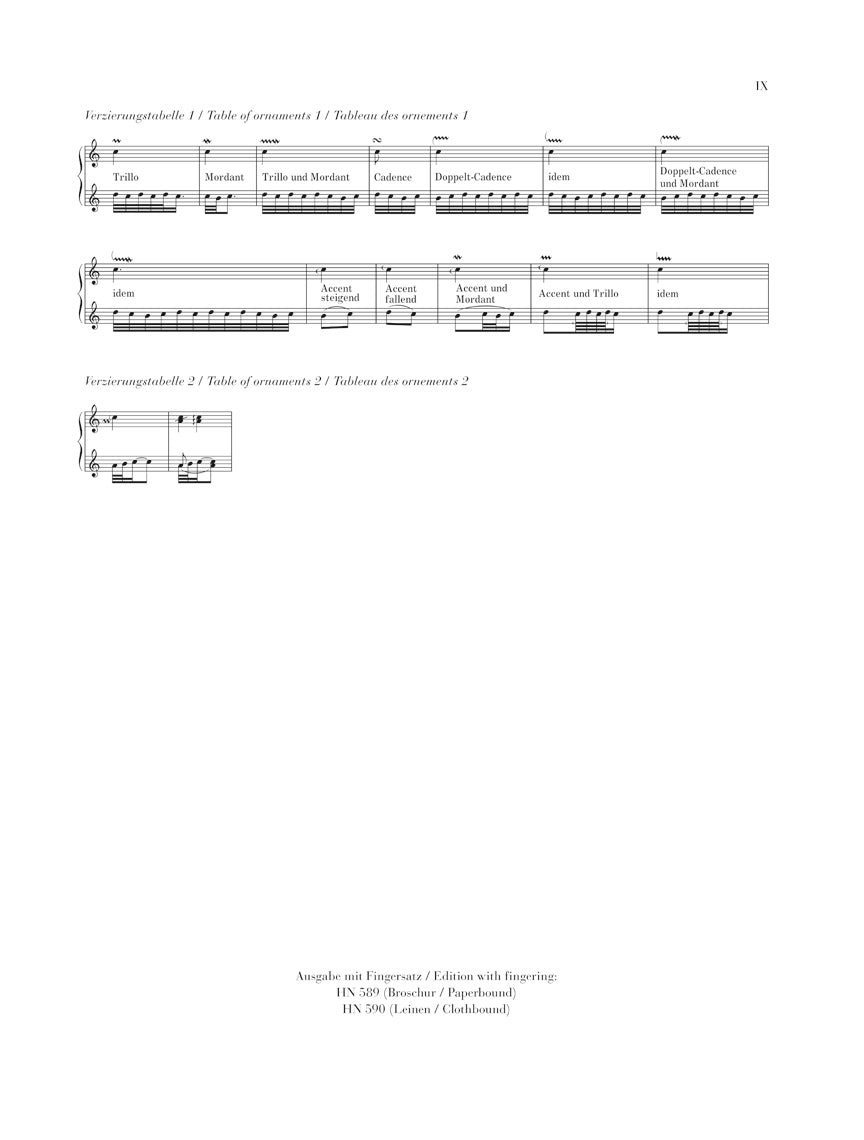 バッハ:インヴェンションとシンフォニア BWV 772 - 801(運指なし)