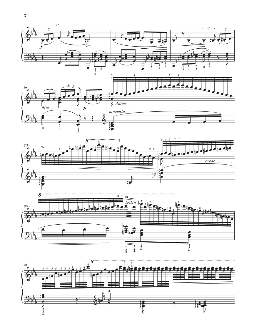 リスト:ハンガリー狂詩曲 第4番