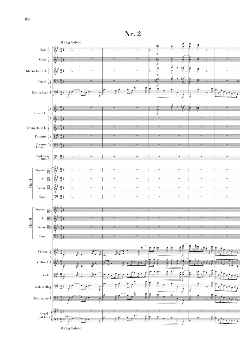 ブラームス:勝利の歌 op. 55