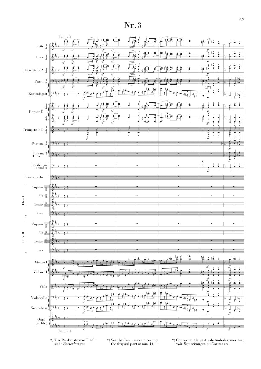 ブラームス:勝利の歌 op. 55