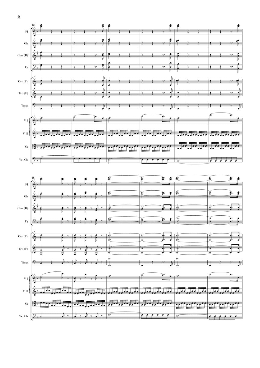 ベートーヴェン:交響曲 第8番 へ長調 op. 93
