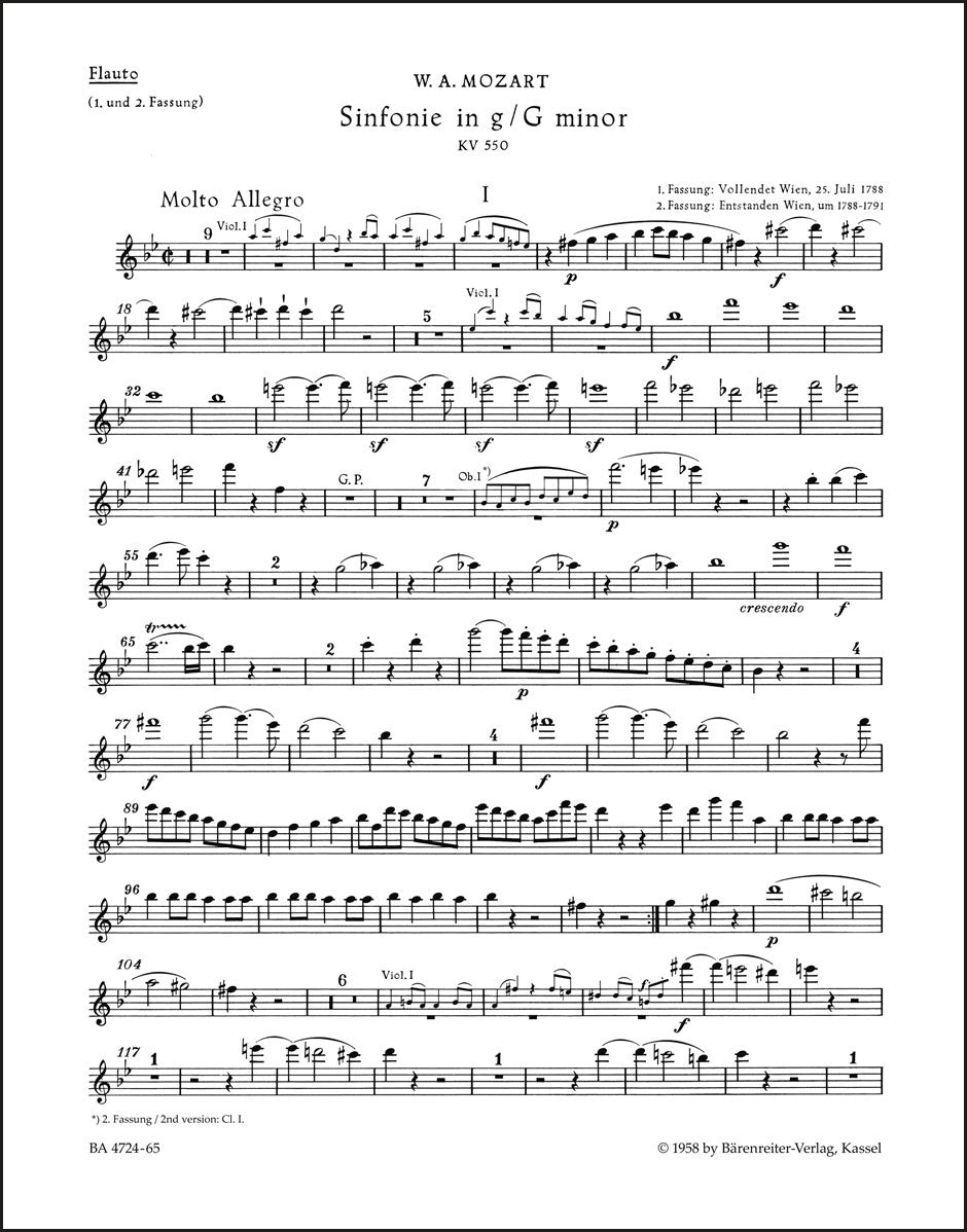 モーツァルト:交響曲第40番 ト短調 K. 550