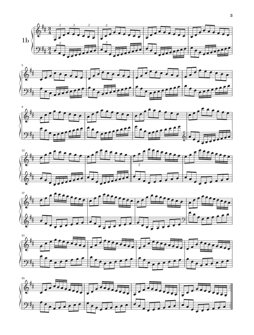 ブラームス：ピアノのための51の練習曲