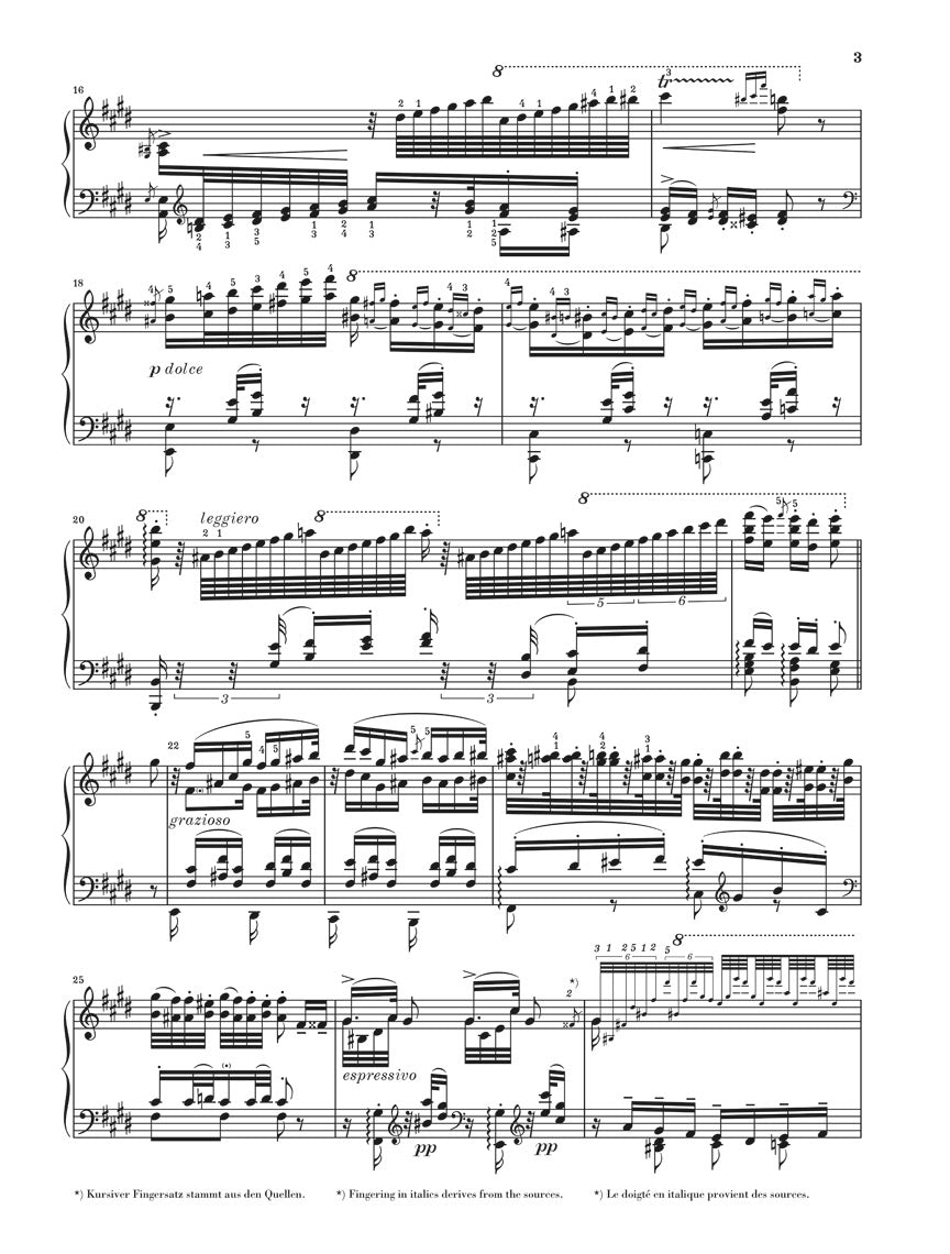 ピアノ／リスト：ハンガリー狂詩曲 第10番