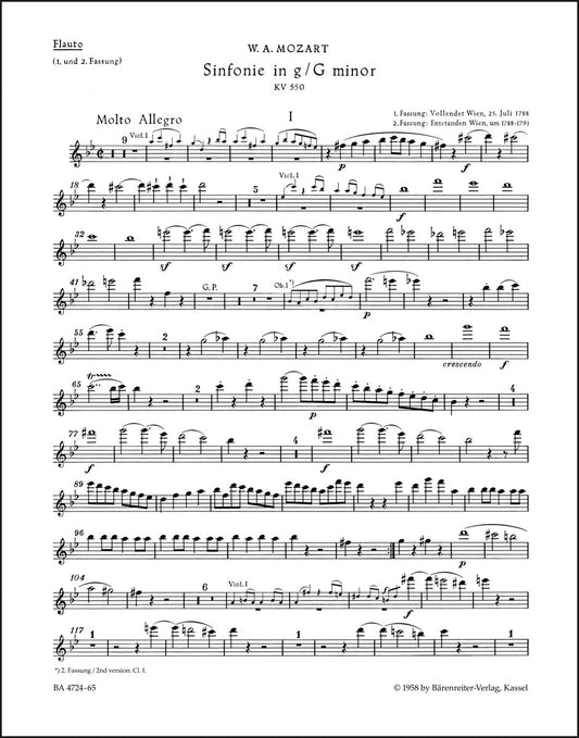 モーツァルト：交響曲第40番 ト短調 K. 550
