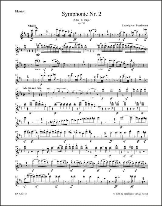 ベートーヴェン：交響曲第2番 ニ長調 作品36
