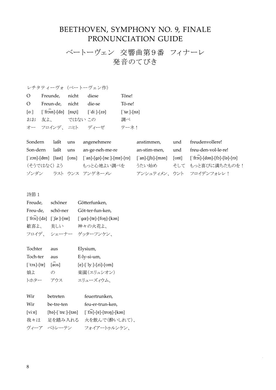 スコア／ベートーヴェン：交響曲第9番 ニ短調 作品125